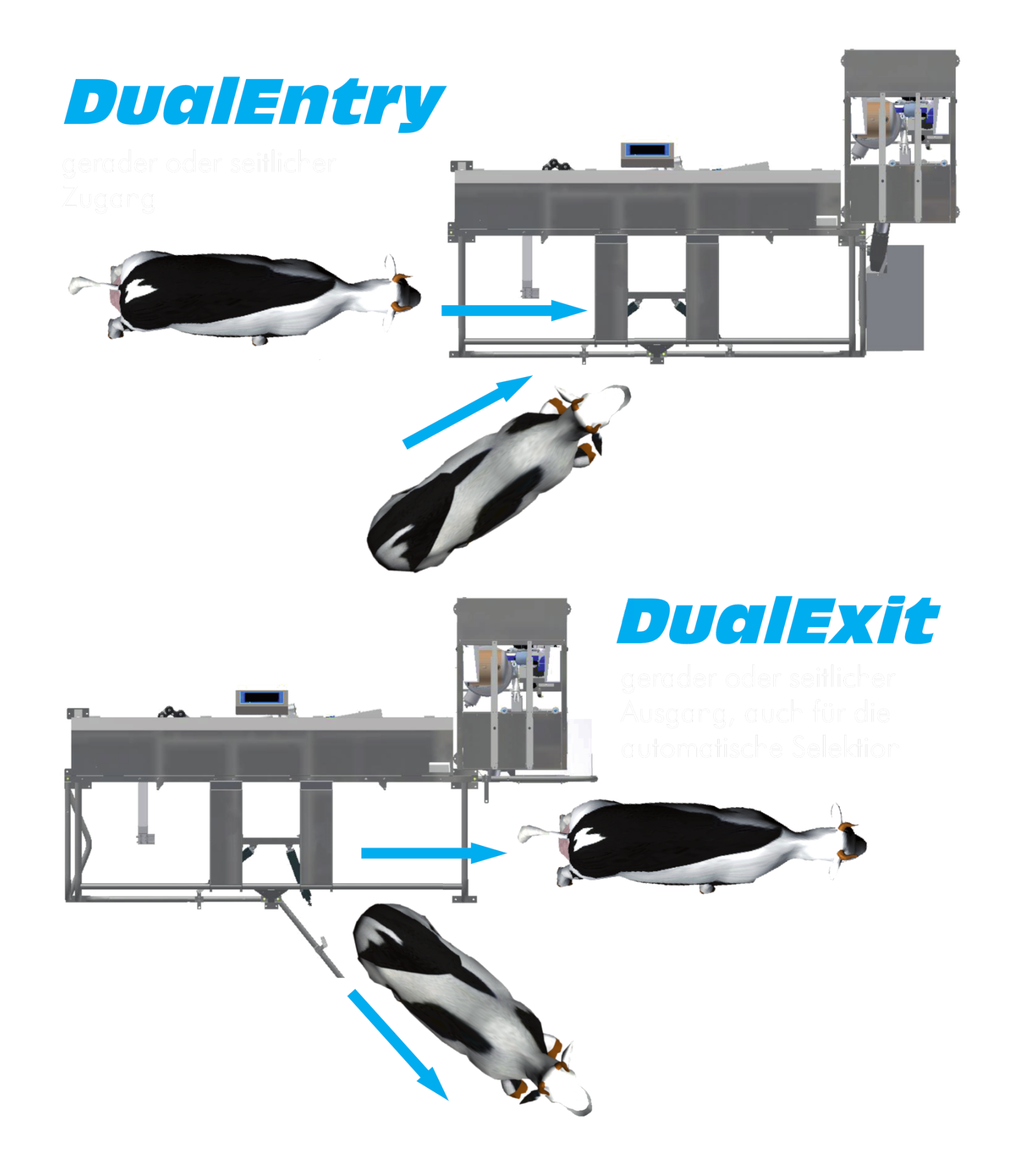 Merlin Melkroboter M2